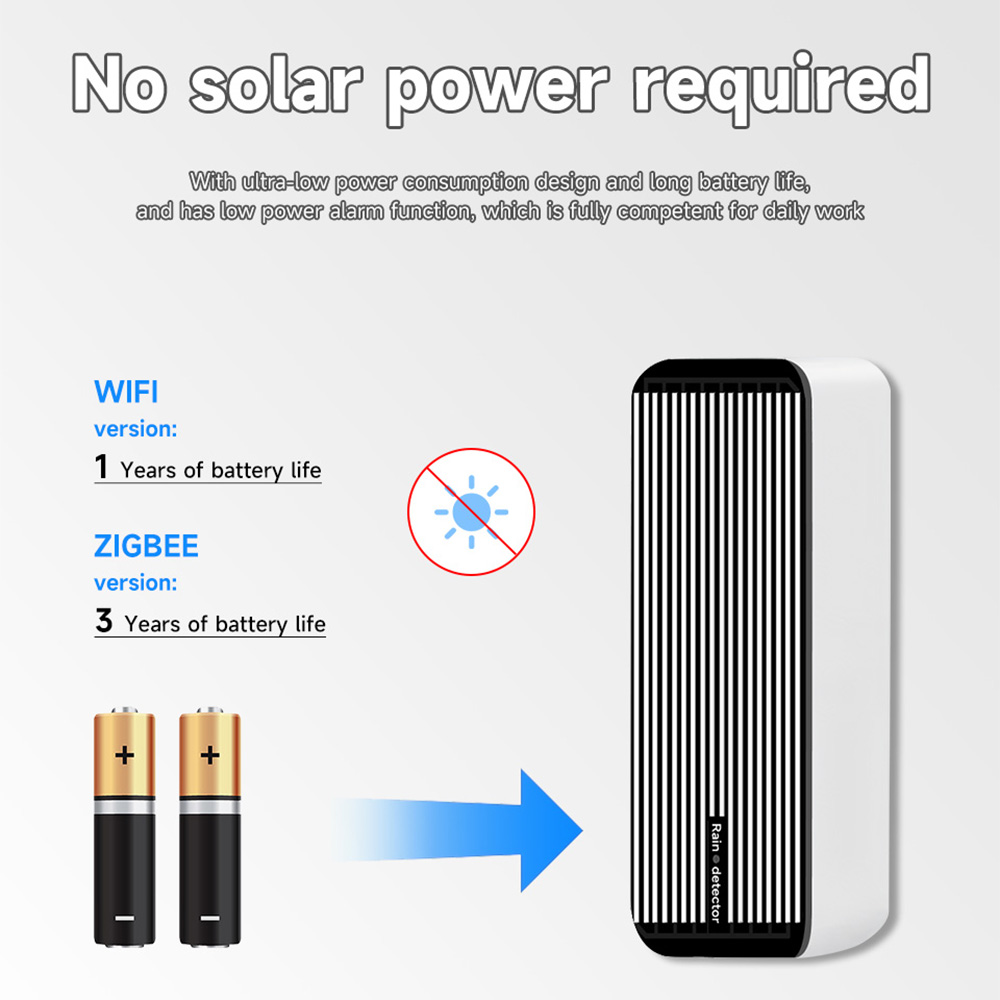 Rain Sensor Alert Wifi Zigbee  - Wifi Water Sensor บทวิจารณ์และราคา