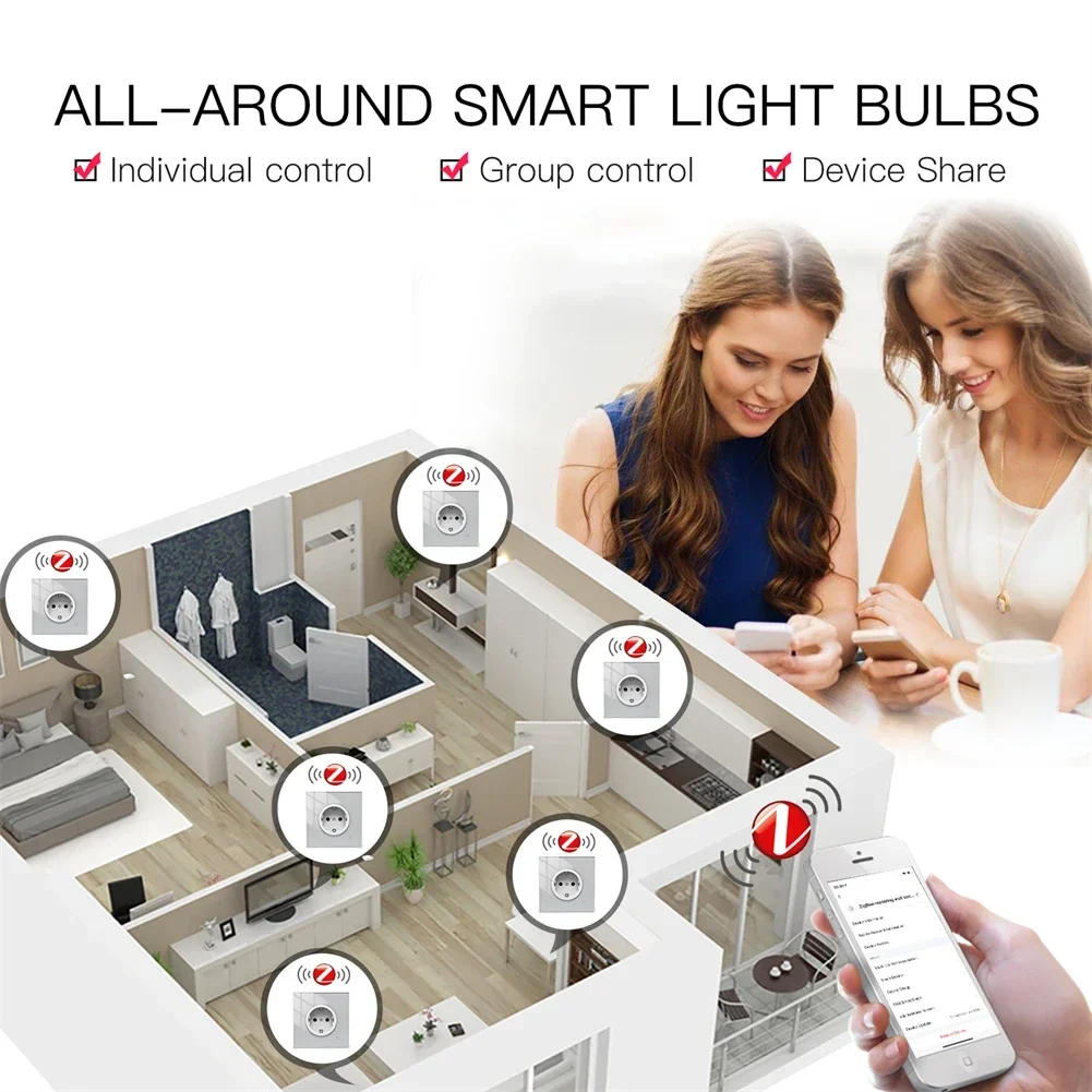 Moes ZigBee ซ็อกเก็ตผนัง WIFI  - Smart Home Energy Monitor บทวิจารณ์และราคา