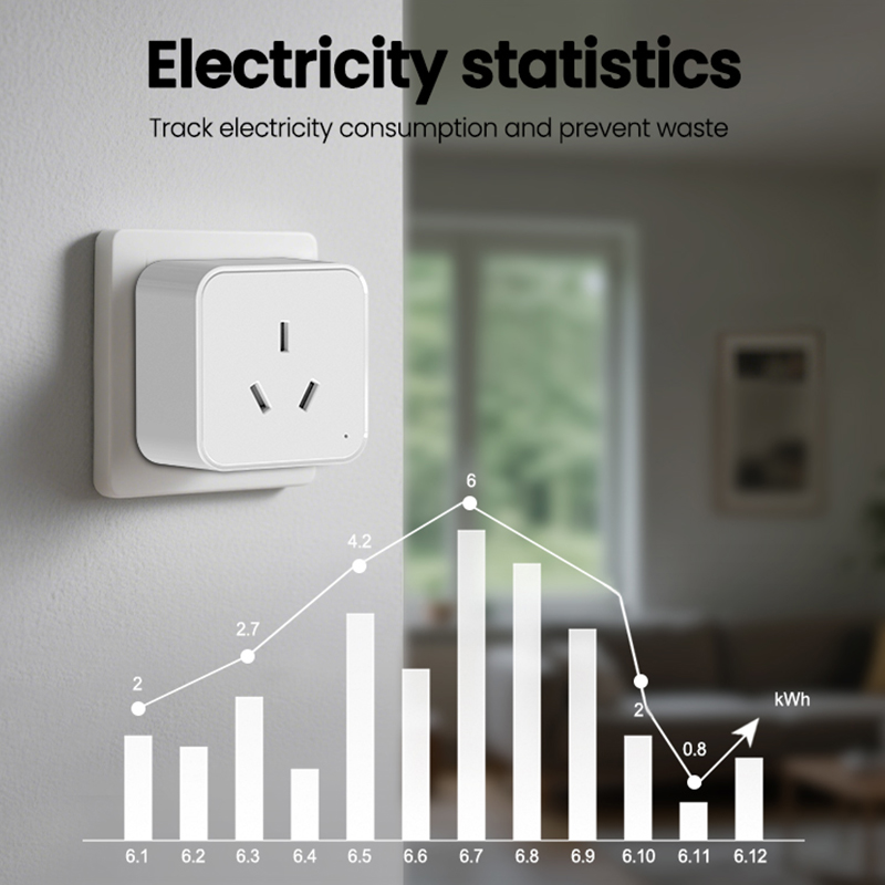 Zigbee AU Smart Plug 16A ซ็อกเ - Smart Home Energy Monitor บทวิจารณ์และราคา