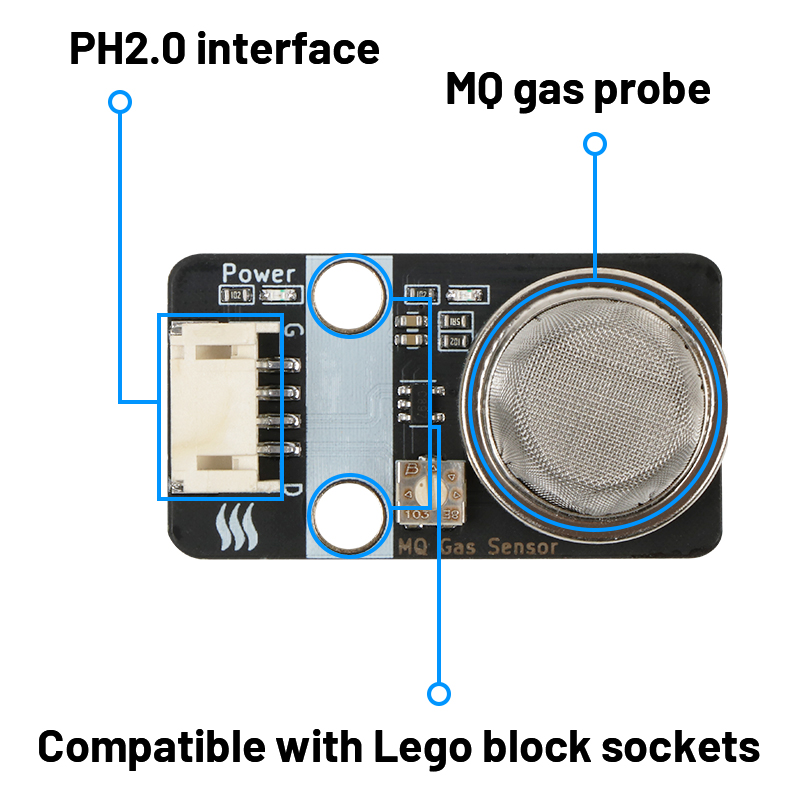 โมดูลเซ็นเซอร์แก๊ส MQ-4 เครื่อ - Smart Home Micro Bit บทวิจารณ์และราคา