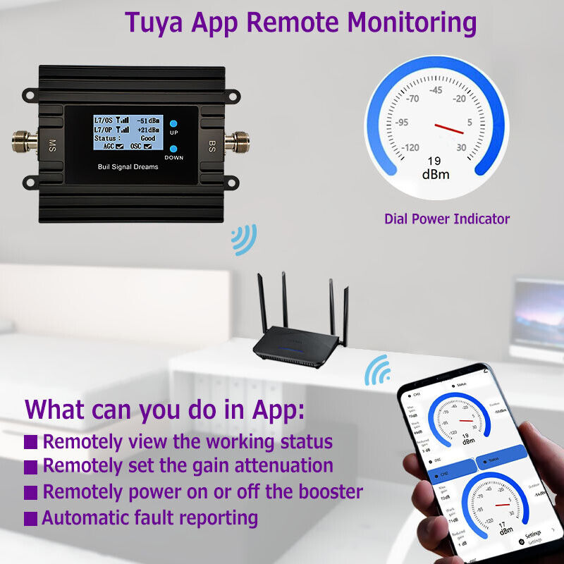 เครื่องทวนสัญญาณโทรศัพท์มือถือ - Smart Home Monitor บทวิจารณ์และราคา