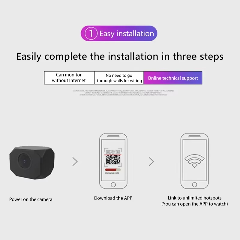 กล้องวงจรปิด 4K HD WiFi สำหรับ - Smart Home Monitor บทวิจารณ์และราคา