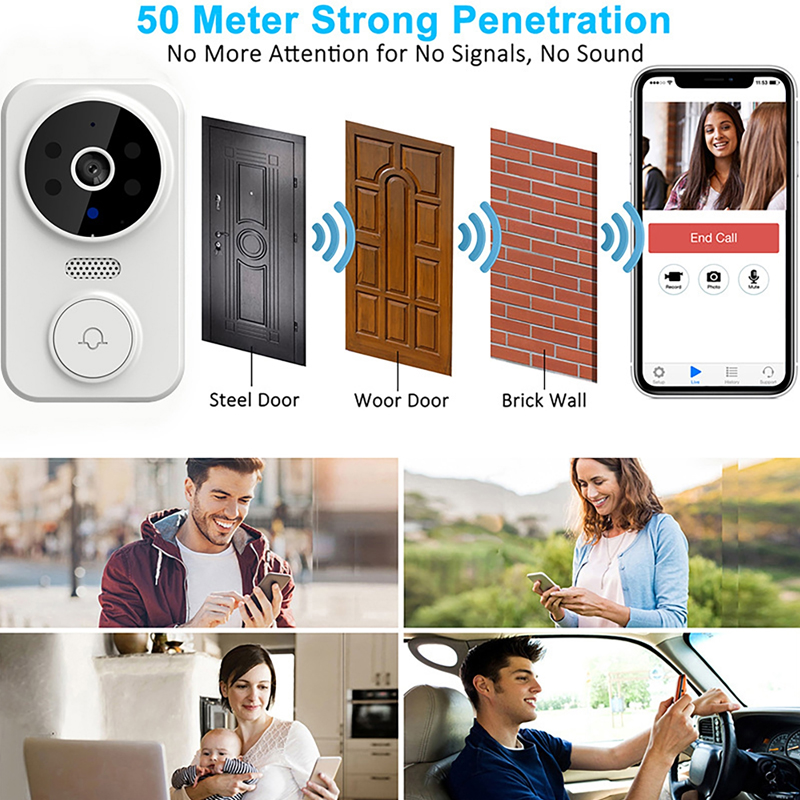 WiFi Smart Video Doorbell กล้อ - Smart Home Video Doorbell App บทวิจารณ์และราคา