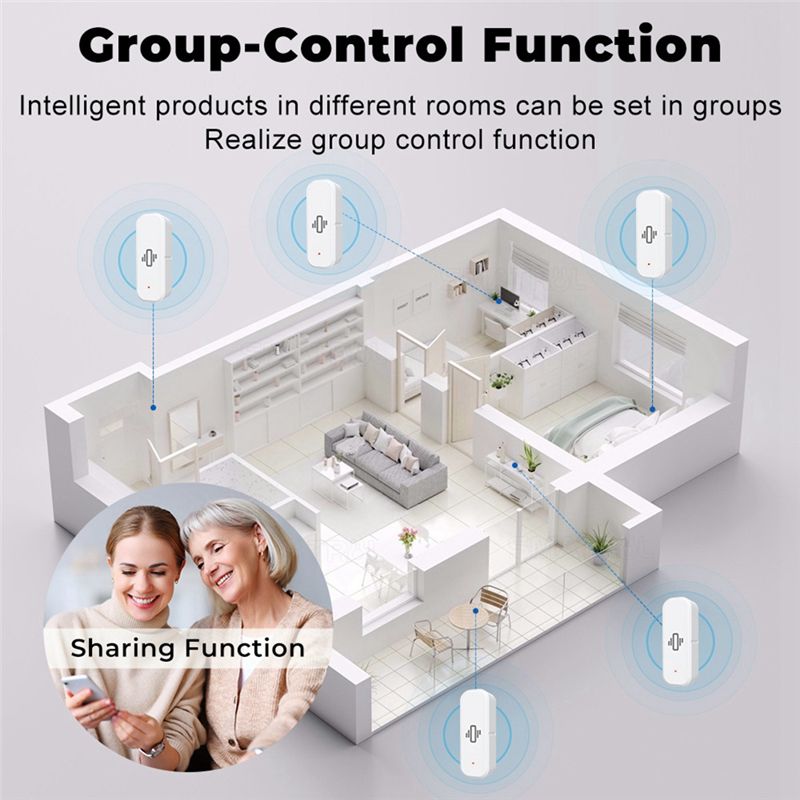 AA87 Zigbee Smart Vibration Se - Smart Home Notifications บทวิจารณ์และราคา