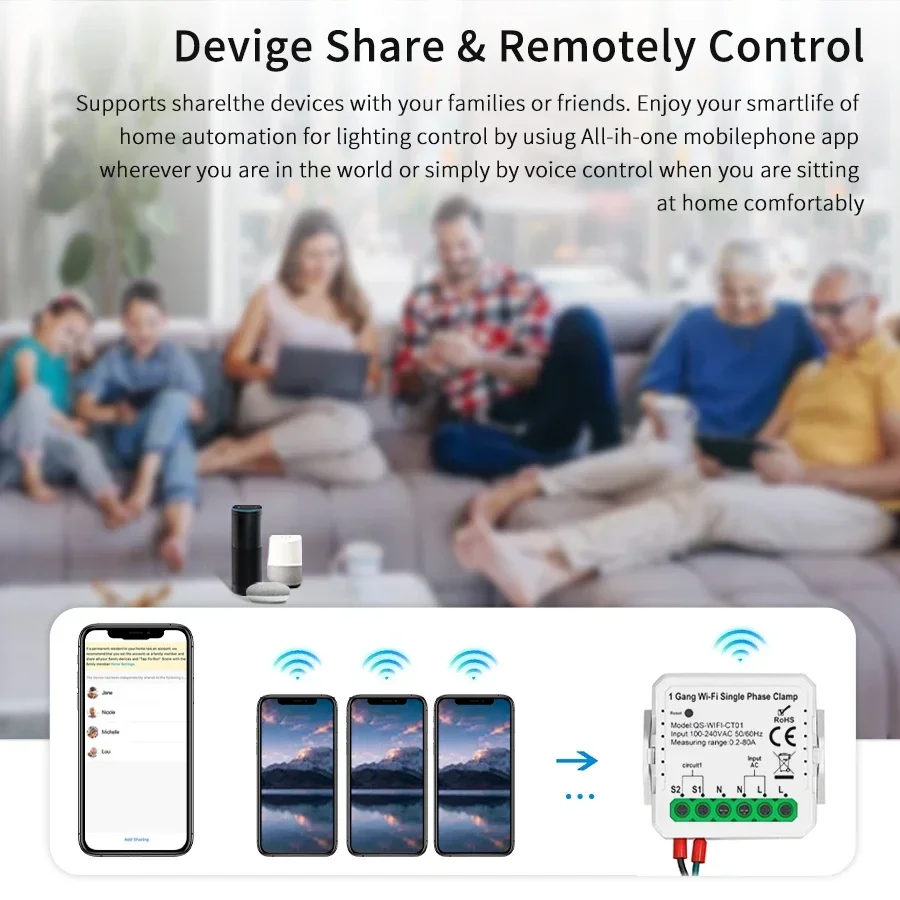 Tuya สมาร์ท WiFi พลังงานแสงอาท - Smart Home Energy Monitor บทวิจารณ์และราคา