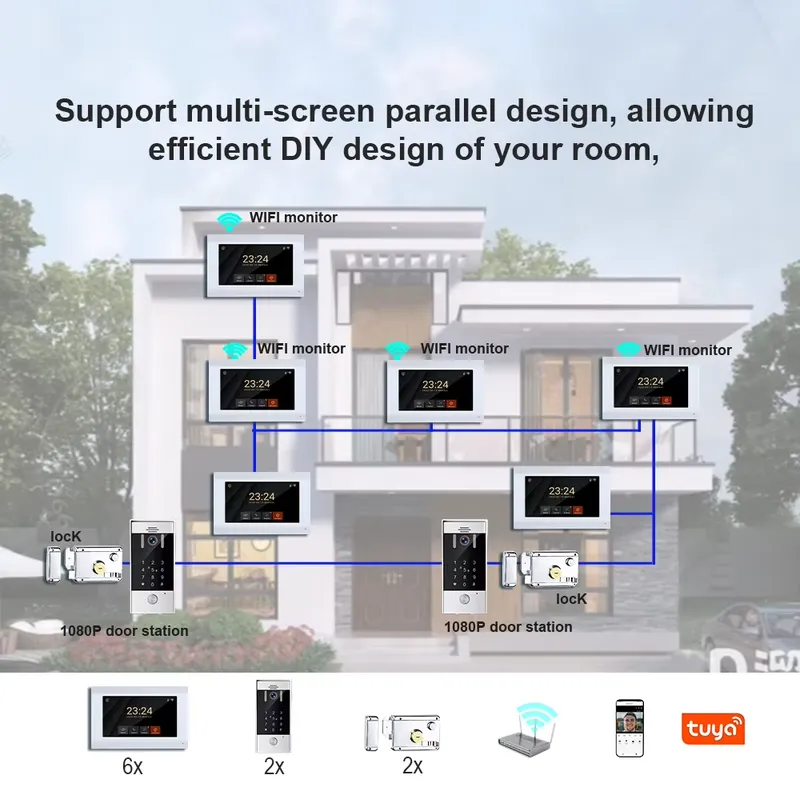 TYSH วิดีโอโฟนอัจฉริยะ 2 สาย แ - Smart Home Video Doorbell App บทวิจารณ์และราคา
