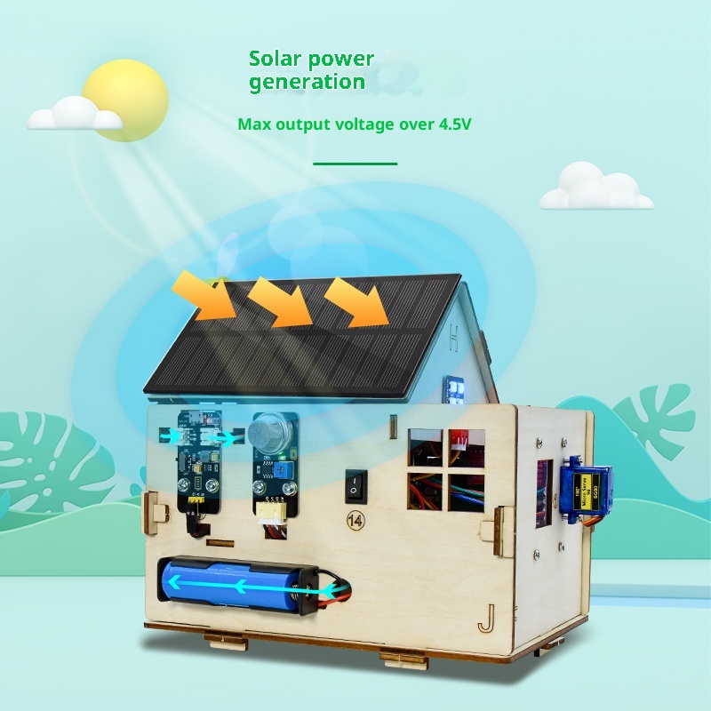 ชุดเรียนรู้บ้านอัจฉริยะไมโครบิ - Smart Home Micro Bit บทวิจารณ์และราคา