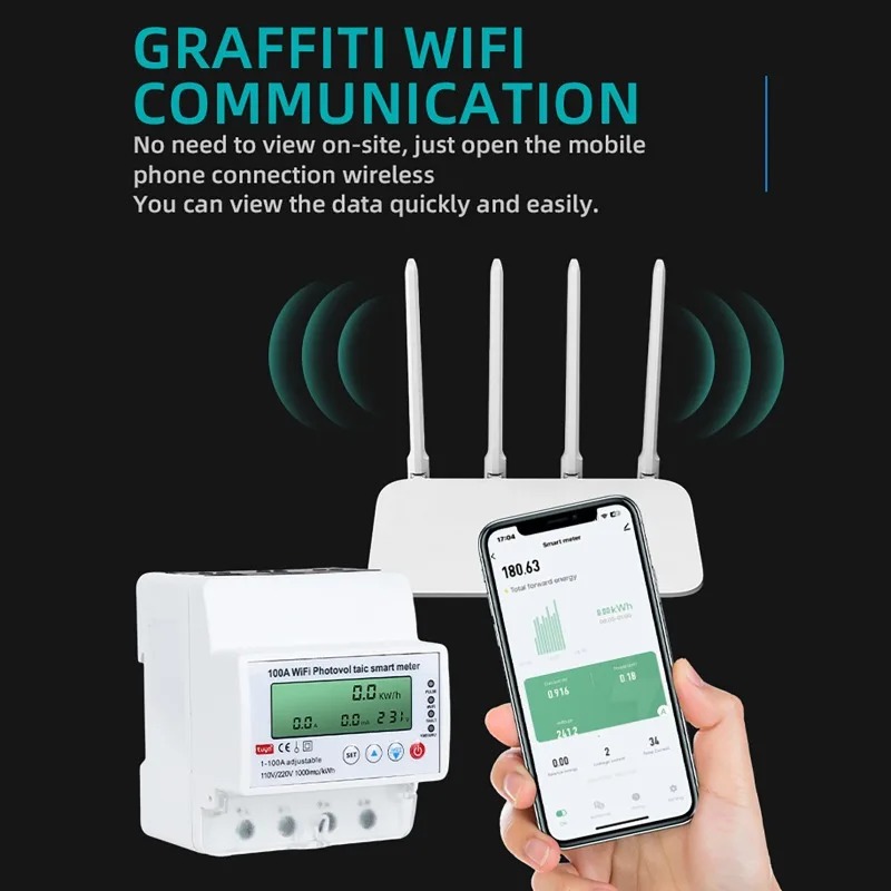 มิเตอร์ไฟฟ้าอัจฉริยะ 4P 1-100A - Smart Home Energy Monitor บทวิจารณ์และราคา
