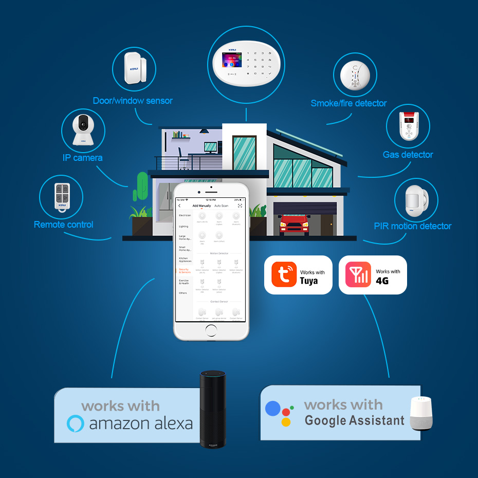 ระบบเตือนภัยไร้สาย KERUI Tuya  - Smart Home Notifications บทวิจารณ์และราคา