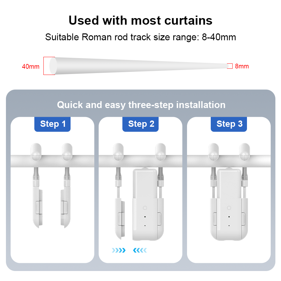 สมาร์ทสําหรับบ้านผ้าม่านที่เปิ - Smart Home Speaker บทวิจารณ์และราคา