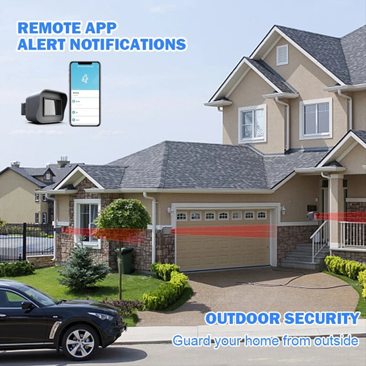 ~อุปกรณ์รักษาความปลอดภัยบ้านอั - Smart Home Notifications บทวิจารณ์และราคา