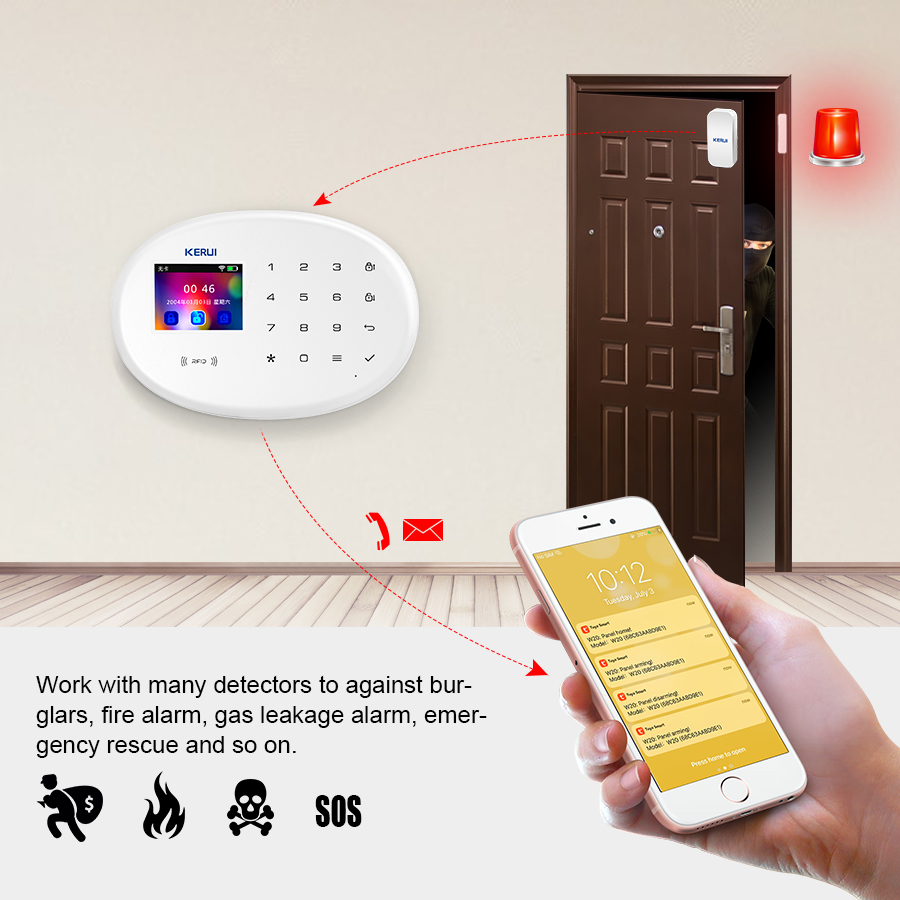 KERUI W202 WIFI GSM ALARM Syst - Smart Home Demo Kit บทวิจารณ์และราคา