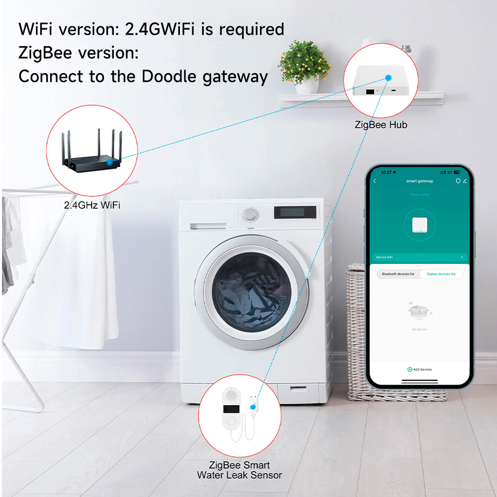 Tuya เครื่องตรวจรอยรั่วน้ำ Wi- - Wifi Water Sensor บทวิจารณ์และราคา