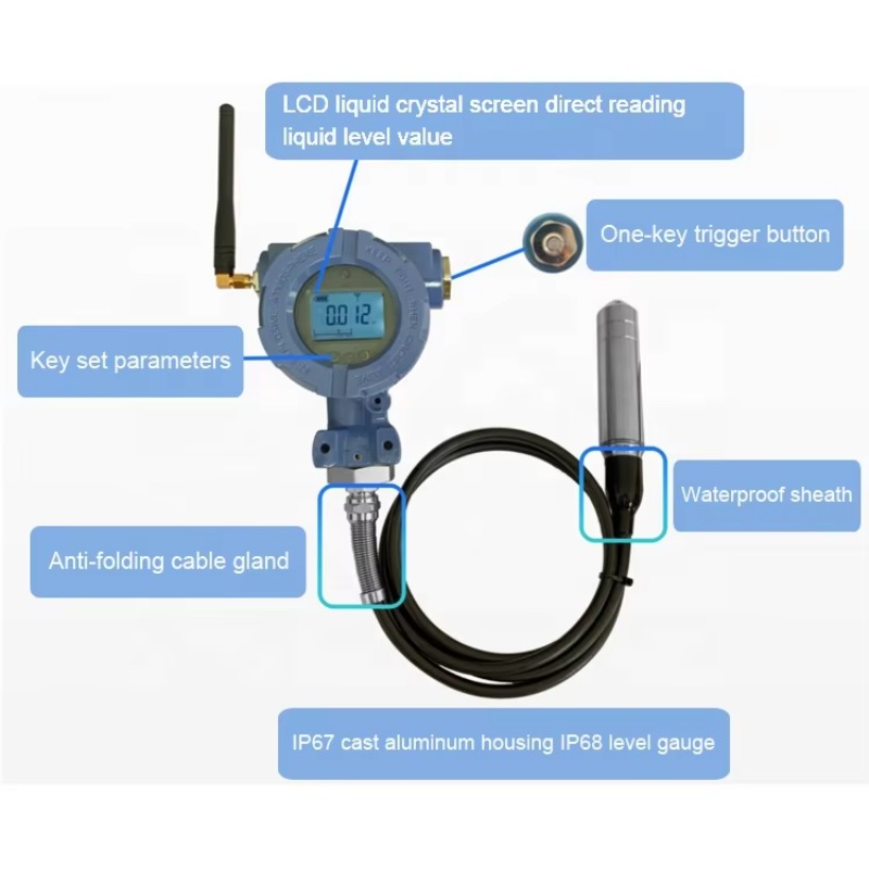 เซ็นเซอร์วัดระดับน้ำไร้สาย Sen - Wifi Water Sensor บทวิจารณ์และราคา