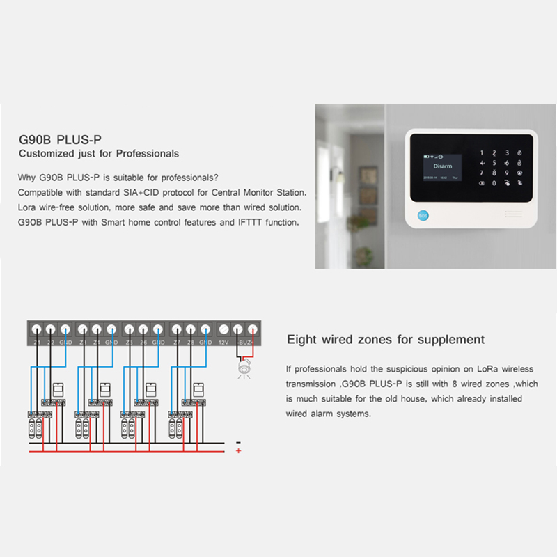 หน้าจอขนาดใหญ่ 5 นิ้วระบบรักษา - Smart Home Notifications บทวิจารณ์และราคา