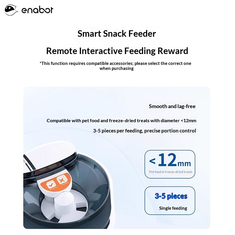 เอนาบอท โรล่า เพ็ทพาล หุ่นยนต์ - Smart Home Monitor บทวิจารณ์และราคา