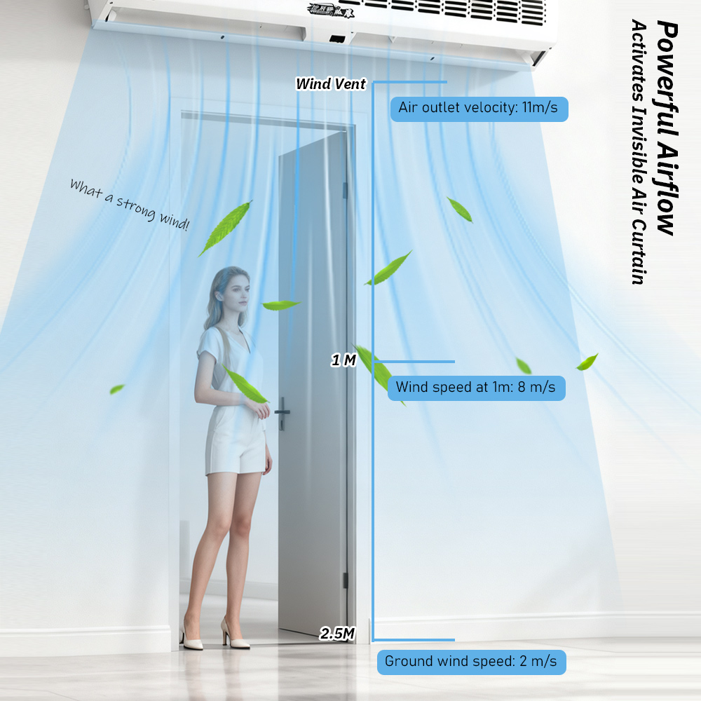 เครื่องทำม่านอากาศแบบไหลข้าม ร - Curtain Motor บทวิจารณ์และราคา