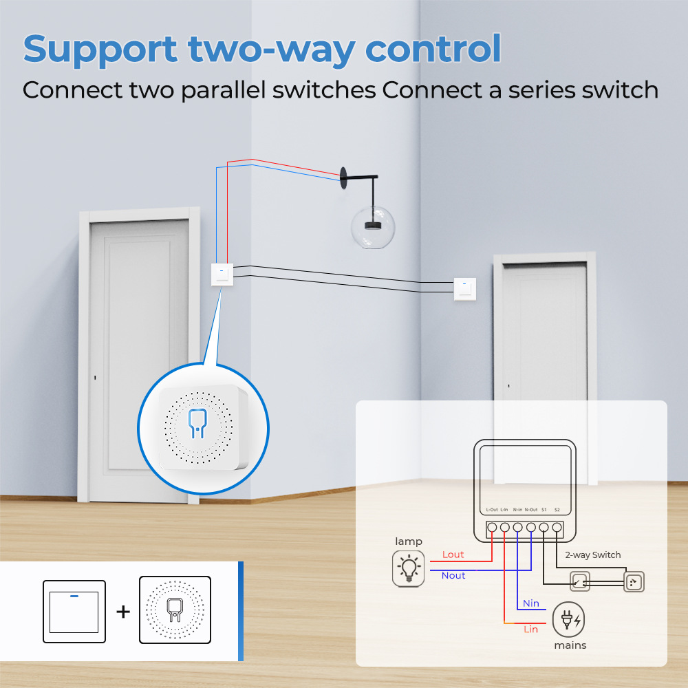 Zigbee/WiFiสมาร์ทสวิทช์Power M - Smart Home Utilities บทวิจารณ์และราคา
