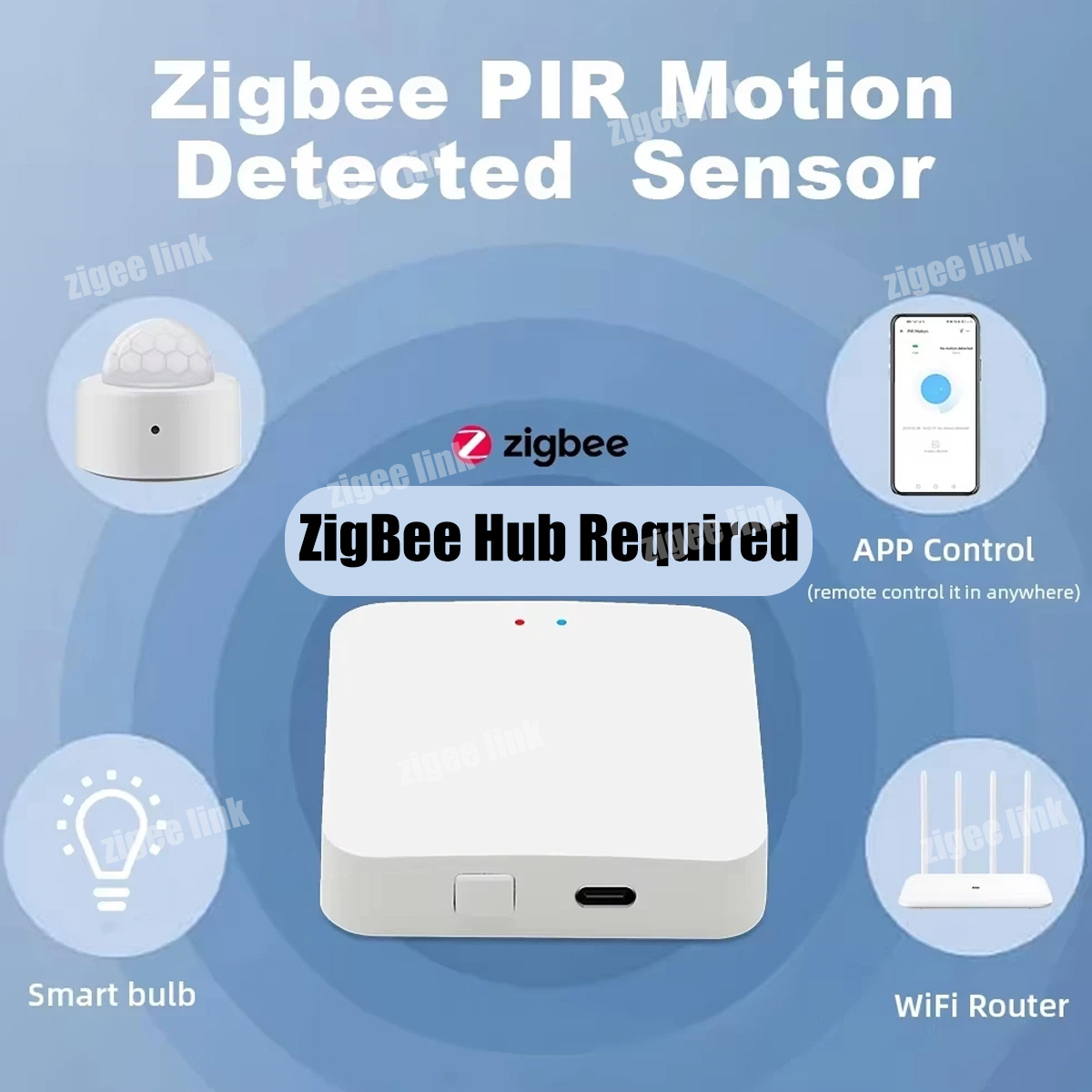 Zigbee3.0 มินิ PIR เซ็นเซอร์ตร - Smart Home Project บทวิจารณ์และราคา