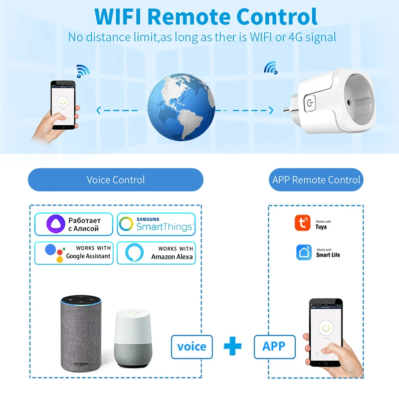 Tuya สมาร์ทซ็อกเก็ต EU 16A AC1 - Smart Home Energy Monitor บทวิจารณ์และราคา