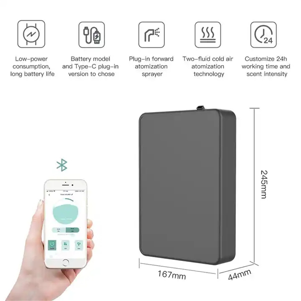 เครื่องกระจายกลิ่นอโรมาอัจฉริย - Smart Home Utilities บทวิจารณ์และราคา